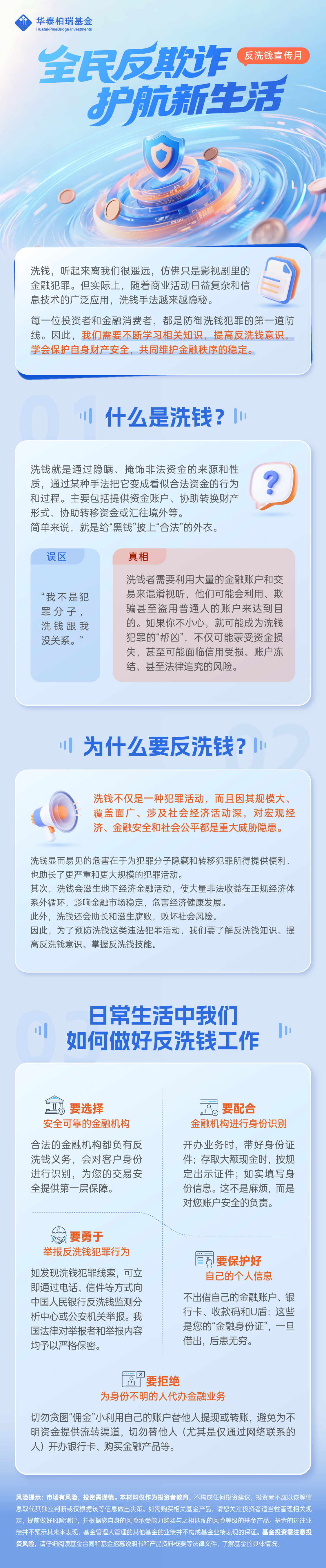 【投教長(zhǎng)圖】反洗錢(qián)宣傳月.jpg